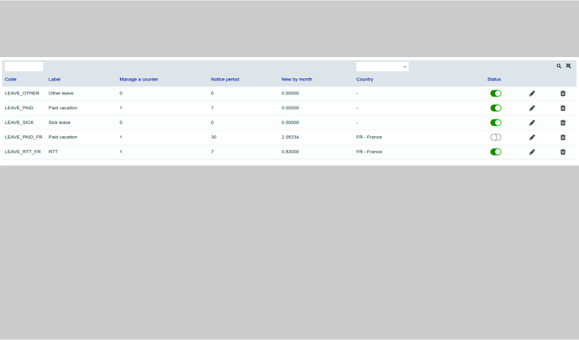 img erp crm hr leave requests